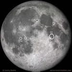 Moon with Apollo landing sites