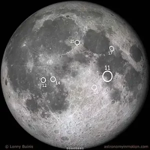 Moon with Apollo landing sites