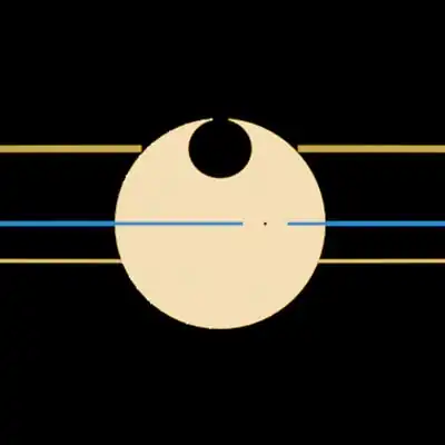 Sun, Earth and Jupiter viewed by extraterresrials with the transit method on January 10, 2026.